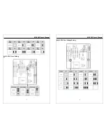 Preview for 6 page of MATSONIC MS6261 User Manual