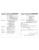 Preview for 17 page of MATSONIC MS6261 User Manual