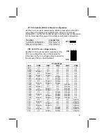 Preview for 15 page of MATSONIC MS7157C User Manual