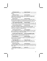 Preview for 51 page of MATSONIC MS7157C User Manual