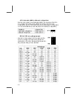 Preview for 76 page of MATSONIC MS7157C User Manual