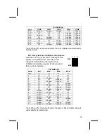 Preview for 77 page of MATSONIC MS7157C User Manual