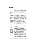 Preview for 31 page of MATSONIC MS7192SM User Manual