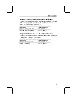 Preview for 20 page of MATSONIC MS7381SGM User Manual