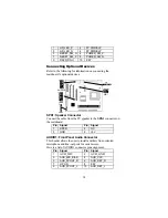 Предварительный просмотр 18 страницы MATSONIC MS8188E Series User Manual