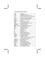 Preview for 11 page of MATSONIC MS9007C User Manual