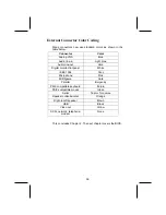 Preview for 42 page of MATSONIC MS9007C User Manual