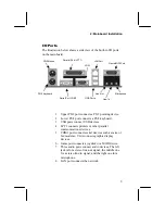 Предварительный просмотр 13 страницы MATSONIC MS9118E Series User Manual