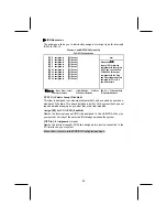 Preview for 52 page of MATSONIC MS9127C User Manual