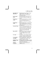 Preview for 31 page of MATSONIC MS9147C Series User Manual