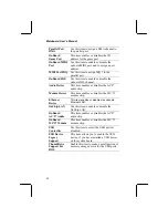 Preview for 38 page of MATSONIC MS9147C Series User Manual