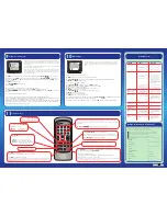 Preview for 2 page of Matsui 1409T Quick Start Manual