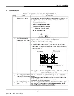 Preview for 18 page of Matsui JL4-4V-3~6 Operation Manual