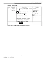 Preview for 27 page of Matsui JL4-4V-3~6 Operation Manual