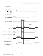 Preview for 30 page of Matsui JL4-4V-3~6 Operation Manual