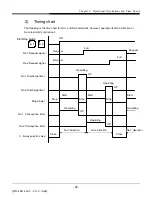 Preview for 32 page of Matsui JL4-4V-3~6 Operation Manual