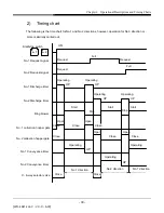 Preview for 34 page of Matsui JL4-4V-3~6 Operation Manual