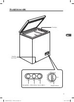 Предварительный просмотр 25 страницы Matsui M198CF15E Instruction Manual