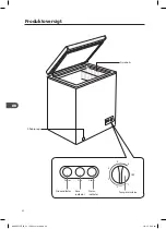 Предварительный просмотр 52 страницы Matsui M198CF15E Instruction Manual