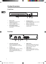 Preview for 8 page of Matsui M1DVD11E Instruction Manual