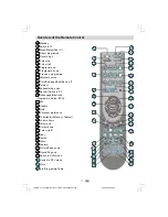 Preview for 8 page of Matsui M22LID618 Operating Instructions Manual