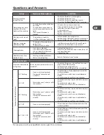 Предварительный просмотр 37 страницы Matsui M510WM13E Installation Instructions Manual