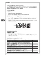 Предварительный просмотр 82 страницы Matsui M510WM13E Installation Instructions Manual