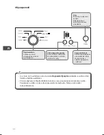 Предварительный просмотр 84 страницы Matsui M510WM13E Installation Instructions Manual