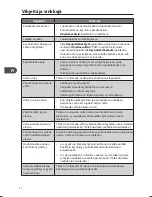 Предварительный просмотр 92 страницы Matsui M510WM13E Installation Instructions Manual