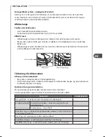 Предварительный просмотр 101 страницы Matsui M510WM13E Installation Instructions Manual