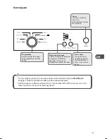 Предварительный просмотр 103 страницы Matsui M510WM13E Installation Instructions Manual