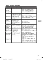 Предварительный просмотр 25 страницы Matsui M510WM16G Installation Instructions Manual