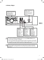 Предварительный просмотр 35 страницы Matsui M510WM16G Installation Instructions Manual