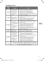 Предварительный просмотр 49 страницы Matsui M510WM16G Installation Instructions Manual