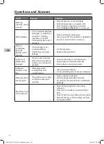 Предварительный просмотр 28 страницы Matsui M612WM17G Installation Instructions Manual