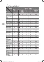 Предварительный просмотр 42 страницы Matsui M612WM17G Installation Instructions Manual