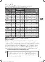 Preview for 23 page of Matsui M612WM19G Installation Instructions Manual