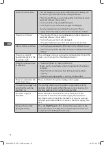 Preview for 28 page of Matsui M612WM19G Installation Instructions Manual