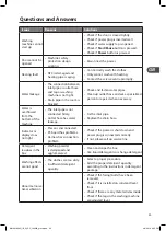 Preview for 29 page of Matsui M612WM19G Installation Instructions Manual