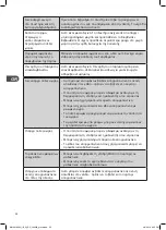 Preview for 50 page of Matsui M612WM19G Installation Instructions Manual