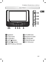 Preview for 7 page of Matsui M71PDT11E Instruction Manual