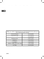 Preview for 26 page of Matsui M71PDT11E Instruction Manual