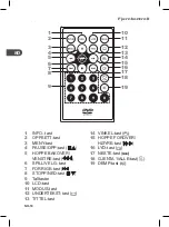 Preview for 36 page of Matsui M71PDT11E Instruction Manual