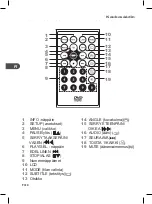 Preview for 84 page of Matsui M71PDT11E Instruction Manual