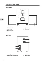 Preview for 12 page of Matsui MAT21SP16 Instruction Manual