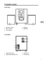 Preview for 17 page of Matsui MAT21SP16 Instruction Manual