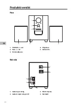 Preview for 22 page of Matsui MAT21SP16 Instruction Manual