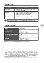 Preview for 25 page of Matsui MAT21SP16 Instruction Manual