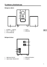 Preview for 27 page of Matsui MAT21SP16 Instruction Manual