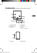 Preview for 9 page of Matsui MATLEGEND Instruction Manual